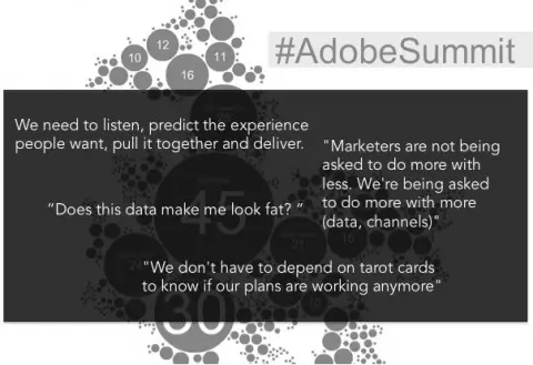 AdobeSummit 2013, 1 week later… what are the takeaways?